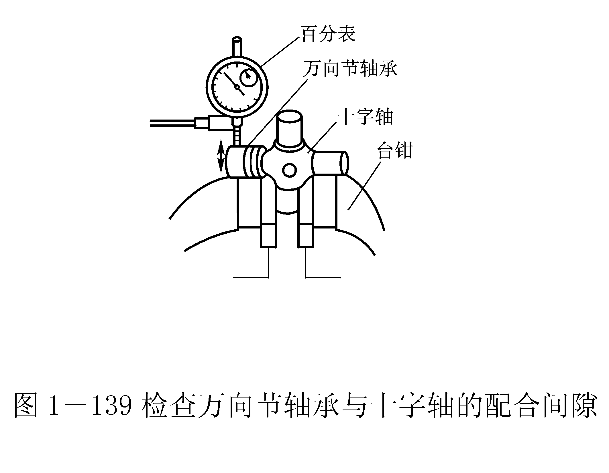 萬向節的檢修